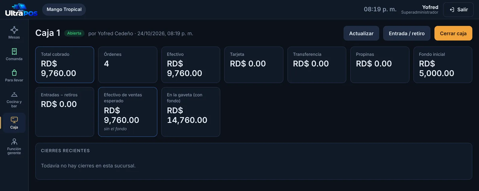 Cuadre de caja con total cobrado, efectivo, tarjeta y fondo inicial